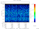 T2006359_07_2025KHZ_WBB thumbnail Spectrogram