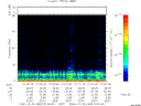 T2006360_01_75KHZ_WBB thumbnail Spectrogram