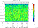 T2006360_07_10025KHZ_WBB thumbnail Spectrogram