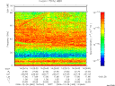T2006360_14_75KHZ_WBB thumbnail Spectrogram