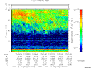 T2006360_17_75KHZ_WBB thumbnail Spectrogram