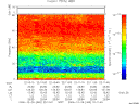 T2006360_22_75KHZ_WBB thumbnail Spectrogram