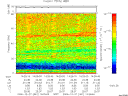 T2006361_14_75KHZ_WBB thumbnail Spectrogram
