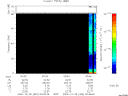 T2006362_00_75KHZ_WBB thumbnail Spectrogram