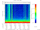 T2006362_07_10KHZ_WBB thumbnail Spectrogram