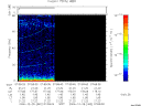T2006362_07_75KHZ_WBB thumbnail Spectrogram