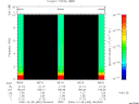 T2006362_08_10KHZ_WBB thumbnail Spectrogram