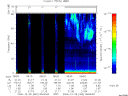T2006362_08_75KHZ_WBB thumbnail Spectrogram