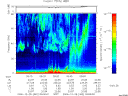 T2006362_09_75KHZ_WBB thumbnail Spectrogram