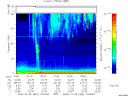 T2006362_10_75KHZ_WBB thumbnail Spectrogram