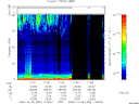 T2006362_11_75KHZ_WBB thumbnail Spectrogram