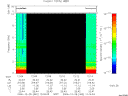 T2006362_12_10KHZ_WBB thumbnail Spectrogram