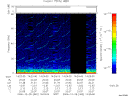 T2006362_14_75KHZ_WBB thumbnail Spectrogram