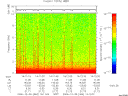 T2006364_14_10KHZ_WBB thumbnail Spectrogram