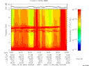 T2006364_19_10KHZ_WBB thumbnail Spectrogram