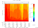T2006364_21_10KHZ_WBB thumbnail Spectrogram
