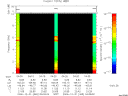 T2006365_04_10KHZ_WBB thumbnail Spectrogram