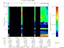 T2006365_04_75KHZ_WBB thumbnail Spectrogram