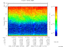 T2006365_14_75KHZ_WBB thumbnail Spectrogram