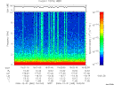 T2006365_15_10KHZ_WBB thumbnail Spectrogram