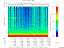T2006365_16_10KHZ_WBB thumbnail Spectrogram