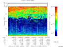 T2006365_16_75KHZ_WBB thumbnail Spectrogram