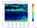 T2006365_18_75KHZ_WBB thumbnail Spectrogram
