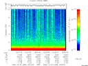 T2006365_19_10KHZ_WBB thumbnail Spectrogram