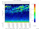 T2006365_19_75KHZ_WBB thumbnail Spectrogram