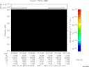 T2007001_07_325KHZ_WBB thumbnail Spectrogram