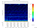 T2007001_17_75KHZ_WBB thumbnail Spectrogram