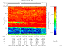 T2007001_23_75KHZ_WBB thumbnail Spectrogram