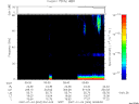 T2007004_00_75KHZ_WBB thumbnail Spectrogram
