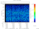 T2007004_06_2025KHZ_WBB thumbnail Spectrogram