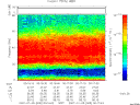 T2007005_00_75KHZ_WBB thumbnail Spectrogram