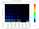 T2007005_14_75KHZ_WBB thumbnail Spectrogram