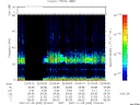 T2007005_22_75KHZ_WBB thumbnail Spectrogram
