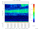 T2007006_13_75KHZ_WBB thumbnail Spectrogram