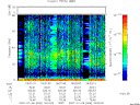 T2007006_18_75KHZ_WBB thumbnail Spectrogram
