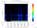 T2007007_06_75KHZ_WBB thumbnail Spectrogram