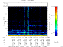 T2007007_11_75KHZ_WBB thumbnail Spectrogram