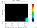 T2007007_16_75KHZ_WBB thumbnail Spectrogram