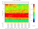 T2007007_21_75KHZ_WBB thumbnail Spectrogram