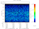 T2007009_06_2025KHZ_WBB thumbnail Spectrogram