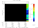 T2007009_18_75KHZ_WBB thumbnail Spectrogram
