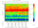 T2007010_00_75KHZ_WBB thumbnail Spectrogram