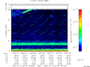 T2007010_18_75KHZ_WBB thumbnail Spectrogram