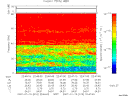 T2007010_22_75KHZ_WBB thumbnail Spectrogram