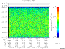T2007012_06_10025KHZ_WBB thumbnail Spectrogram