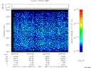 T2007012_06_2025KHZ_WBB thumbnail Spectrogram